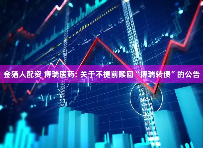 金猎人配资 博瑞医药: 关于不提前赎回“博瑞转债”的公告